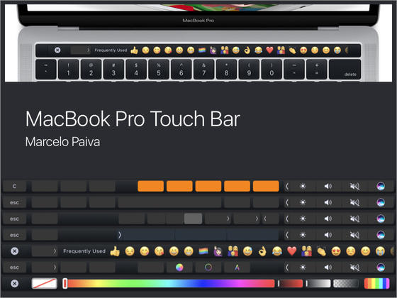 Macbook Pro Touch Bar Starter Kit－uikit.me